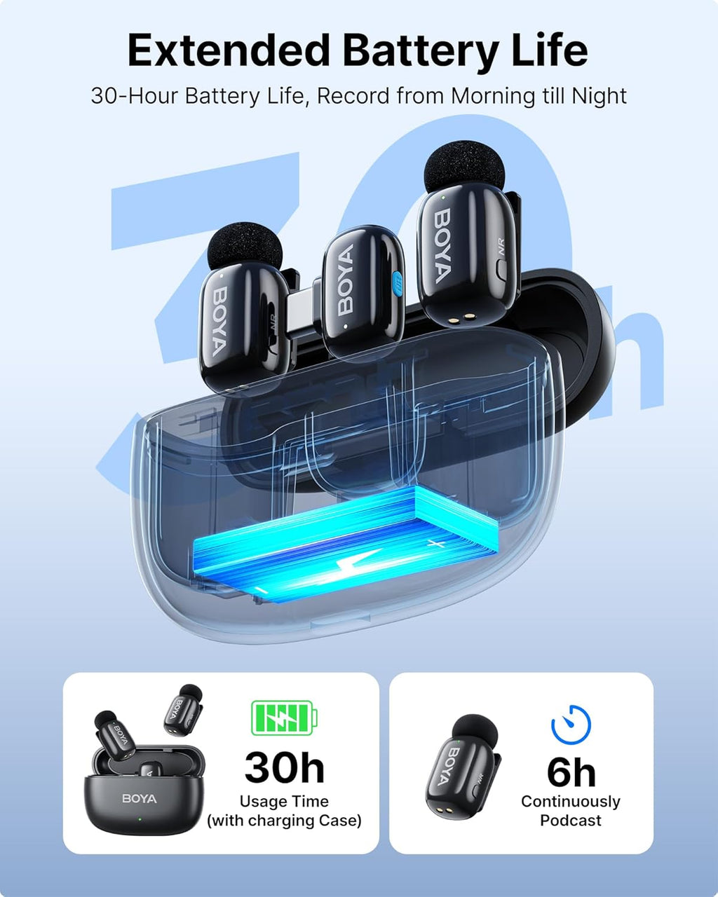 BOYA mini Wireless Lavalier Microphone for Android/Tablets/PC with USB C Plug,Noise Reduction,30H Battery Life with Charging Case,AI Voice Changer,Lapel Microphone Wireless for Video Recording Podcast