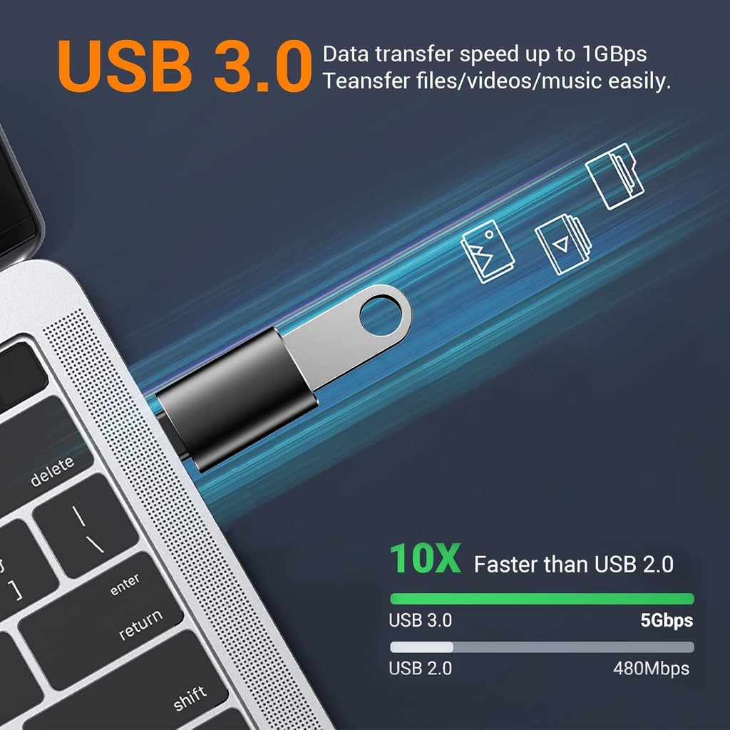 Temdan USB to USB C Adapter,Car Charger OTG Converter Compatible with MacBook Pro Air 2024,Samsung Notebook and More Type C,for iPhone 17 16 15 Air Plus Pro Max,OTG Adapters-Black