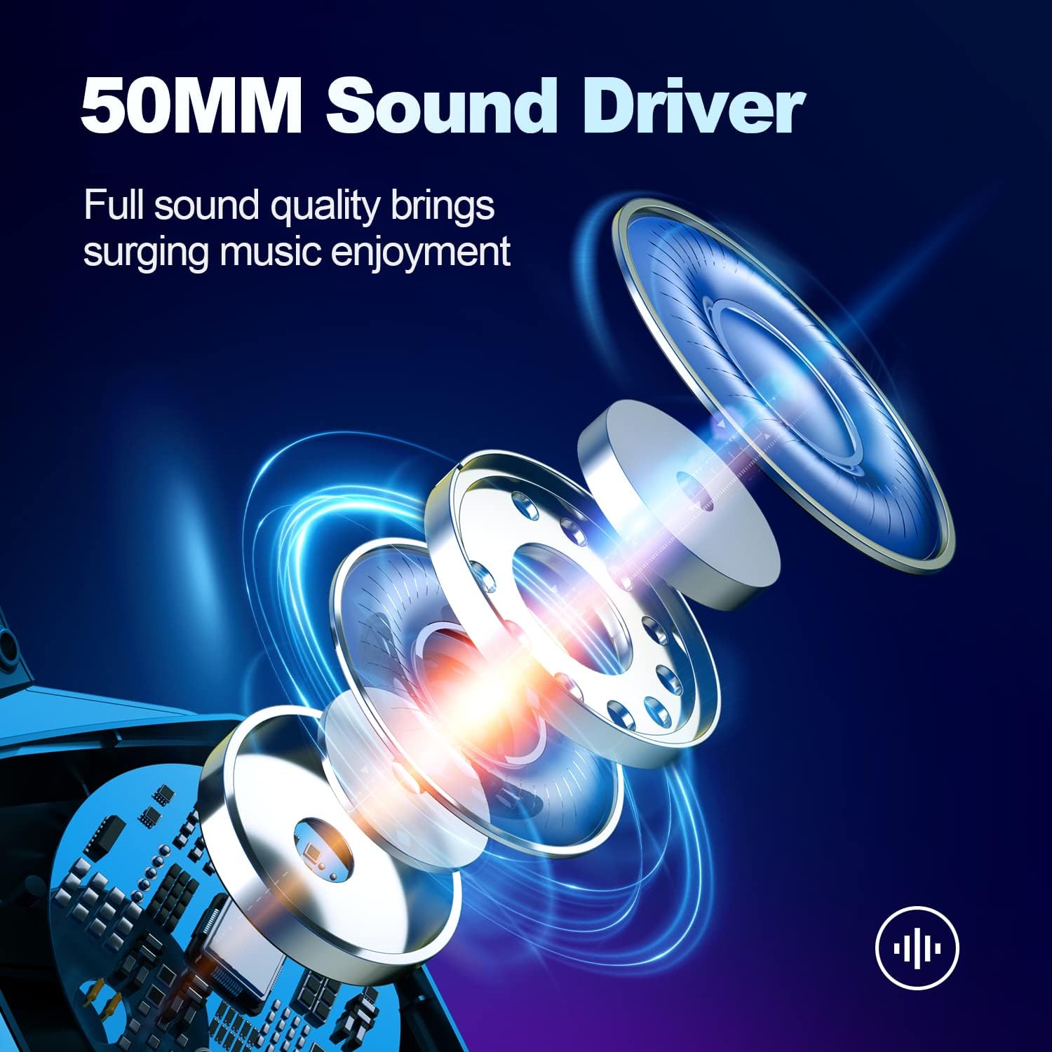 Wireless Gaming Headsets with Mic for PC PS4 PS5 PlayStation 4 5, Bluetooth USB Gamer Headphones with Noise Cancelling Microphone for Computer Laptop PC Mac