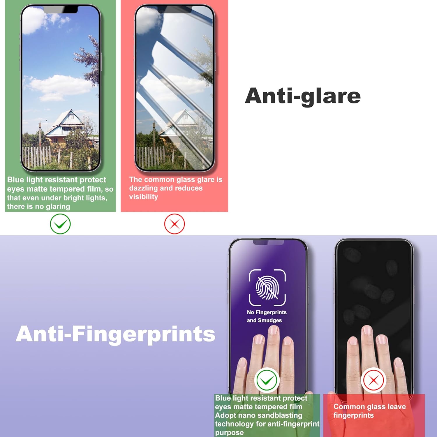 2 Pack Anti Blue Light Matte Screen Protector for iPhone 13 Pro Max and iPhon 14 Plus 6.7-Inch Auto Dust Removal, No Bubbles, Tempered Glass Film, Easy Installation