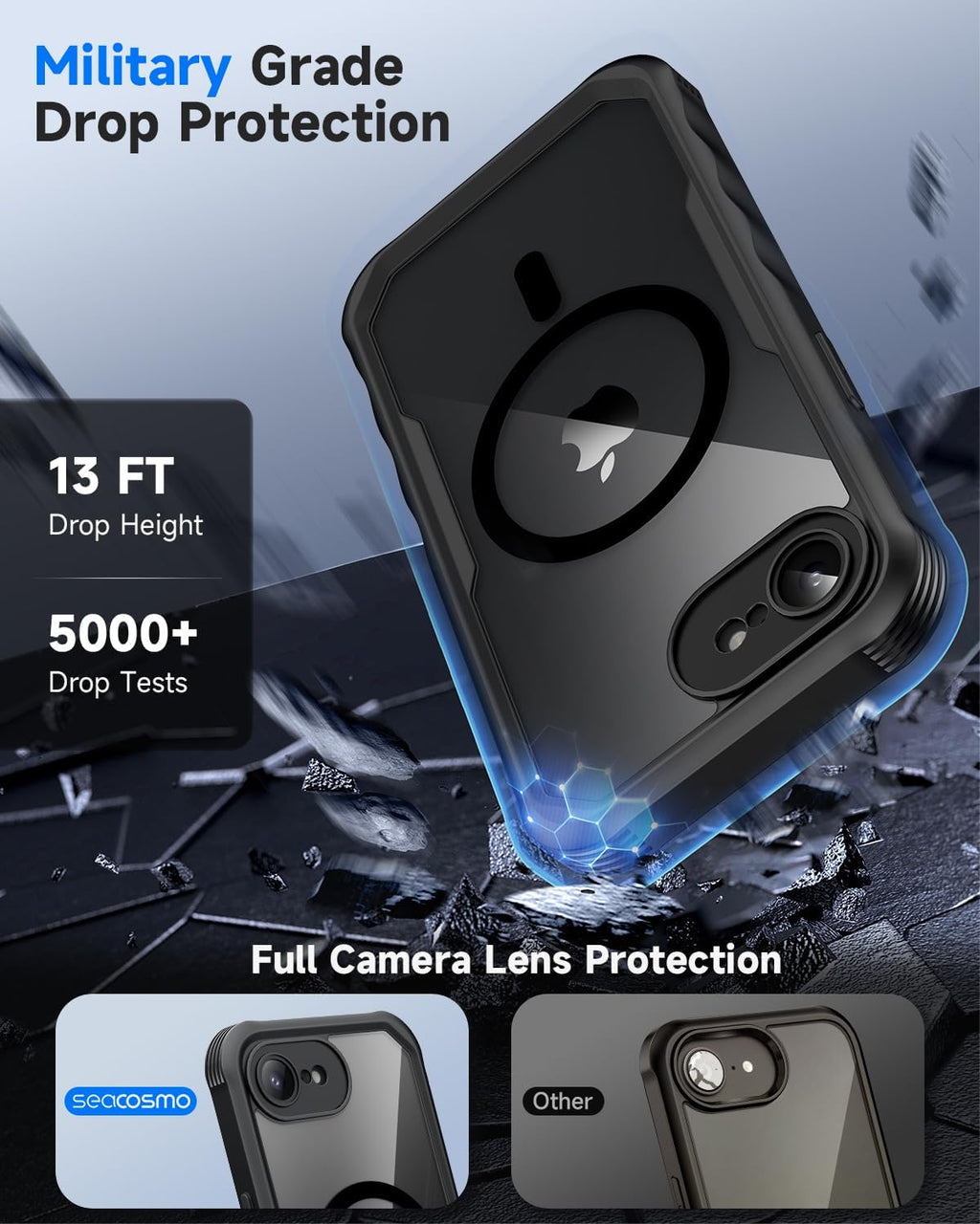 seacosmo for iPhone 16e Case, Full Body Bumper with Built-in 9H Tempered Glass Privacy Screen Protector and Camera Lens Protection, Compatible with MagSafe, Shockproof 16 e Phone Case, 6.1", Black