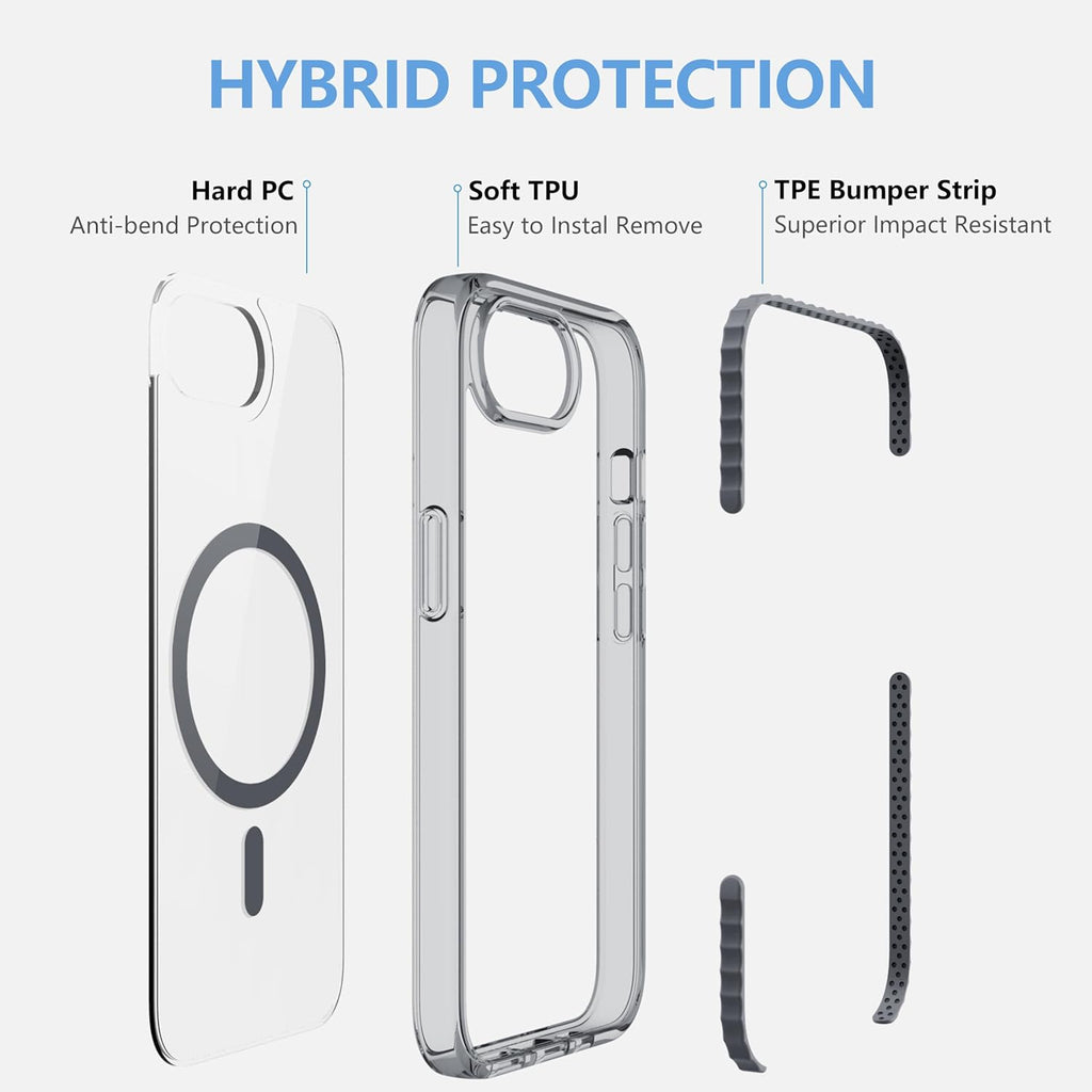 BELTRON Belt Case for iPhone 16e (2025), Slim Protective Transparent Case & Rotating Belt Clip Holster Combo (Compatible with MagSafe)
