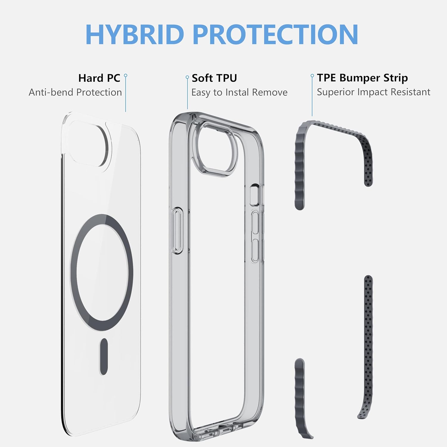 BELTRON Belt Case for iPhone 16e (2025), Slim Protective Transparent Case & Rotating Belt Clip Holster Combo (Compatible with MagSafe)