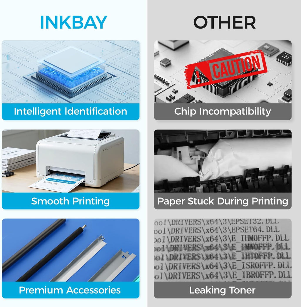 045H Toner Cartridges with Chip High Yield Replacement for Canon 045 045H CRG-045H Toner Compatible with Color imageCLASS LBP612Cdw MF634Cdw MF632Cdw MF633cdw MF631Cdw MF635cx MF636cdwt Printer 4-Pack