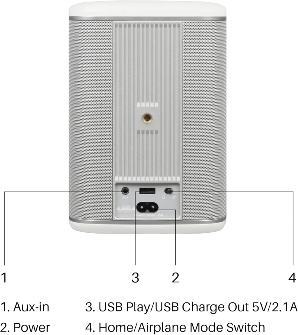 RIVA Upgraded Arena Wi-Fi Bluetooth Hi-Fi Speaker, 6 Drivers, 50W, Multiroom Music System, Supports Airplay 2, Chromecast, Spotify, Tidal and More Streaming (White)