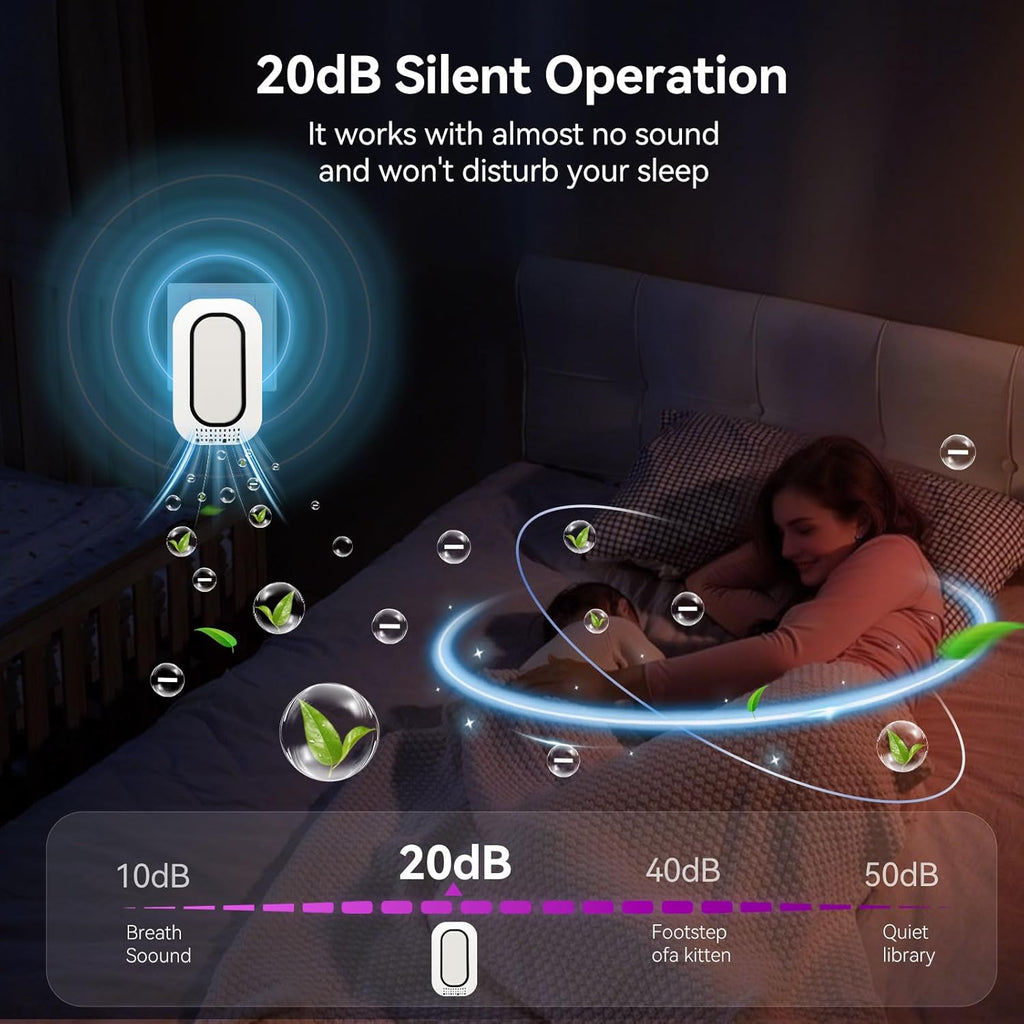 Plug In Ionizer Air Purifier With 4 Negative Ion Output Heads,Small Air Freshener With Backlight,Quiet and Energy-Saving, Ideal Air Cleaners for Home,Bedroom,Office,Living Room and Pet Room(3)