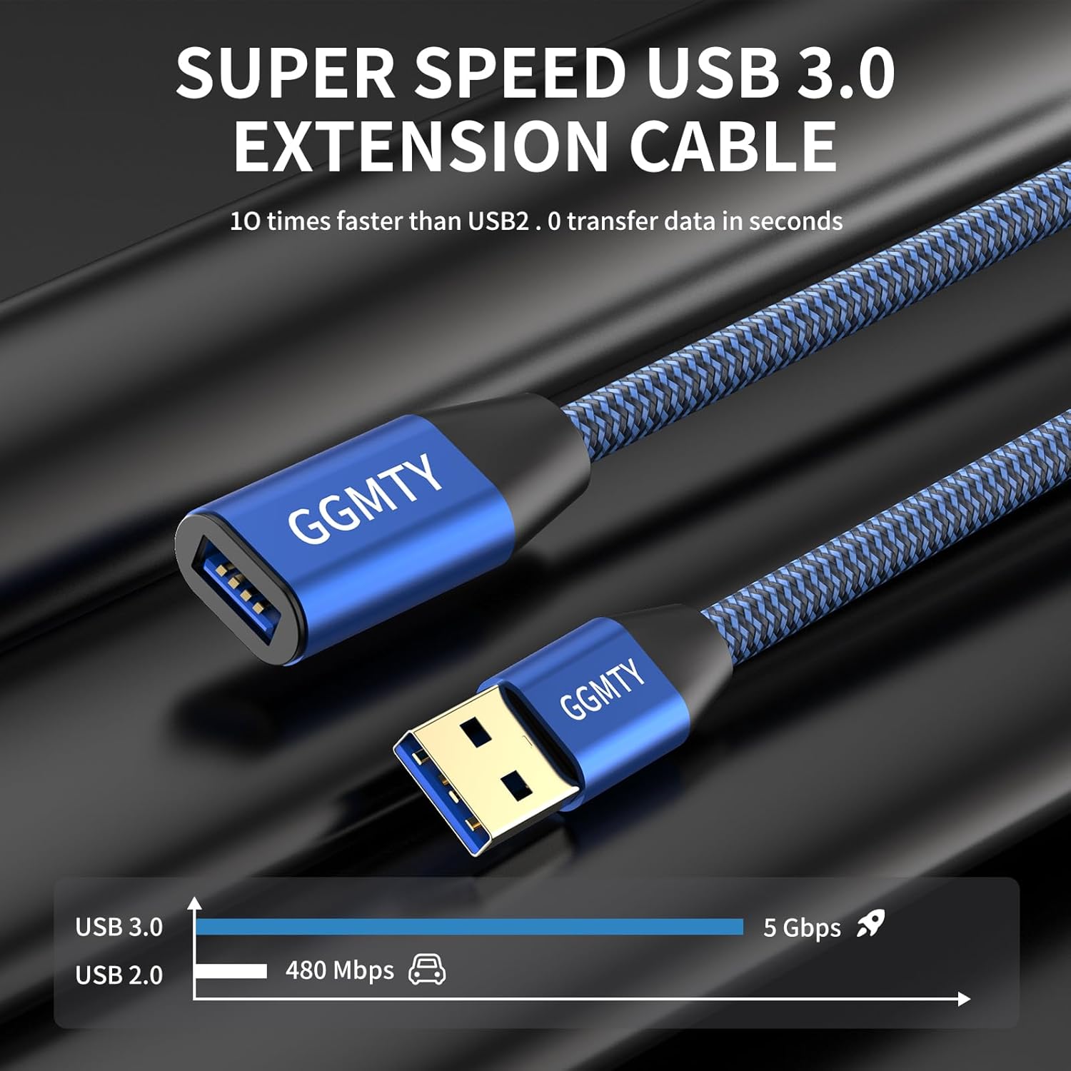 USB 3.0 Extension Cable 1.5 ft,Type A Male to Female Extension Cord Durable Braided Material High Data Transfer Compatible with USB Keyboard,Mouse,Flash Drive, Hard Drive,Printer