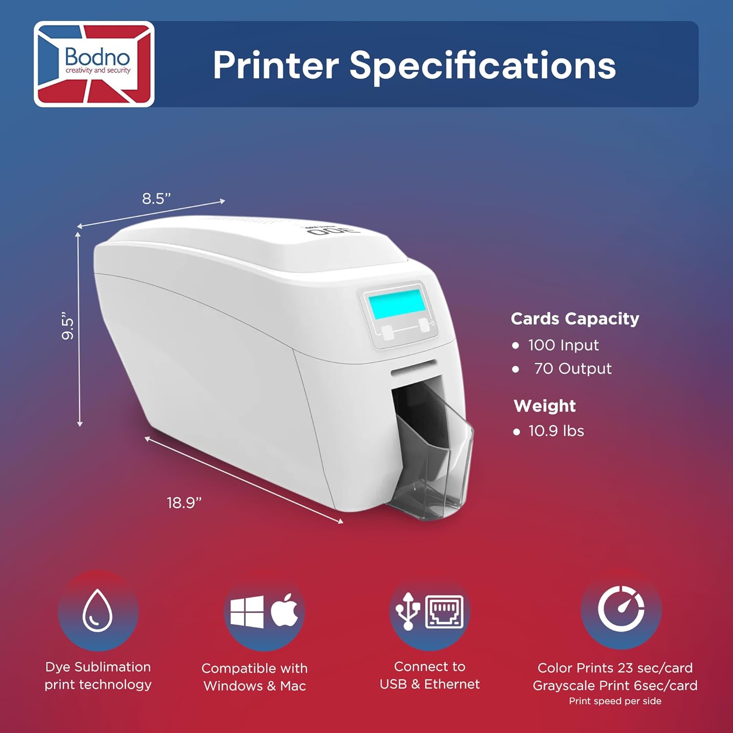 Bodno Magicard 300 Dual Sided ID Card Printer & Complete Supplies Package ID Software - Gold Edition