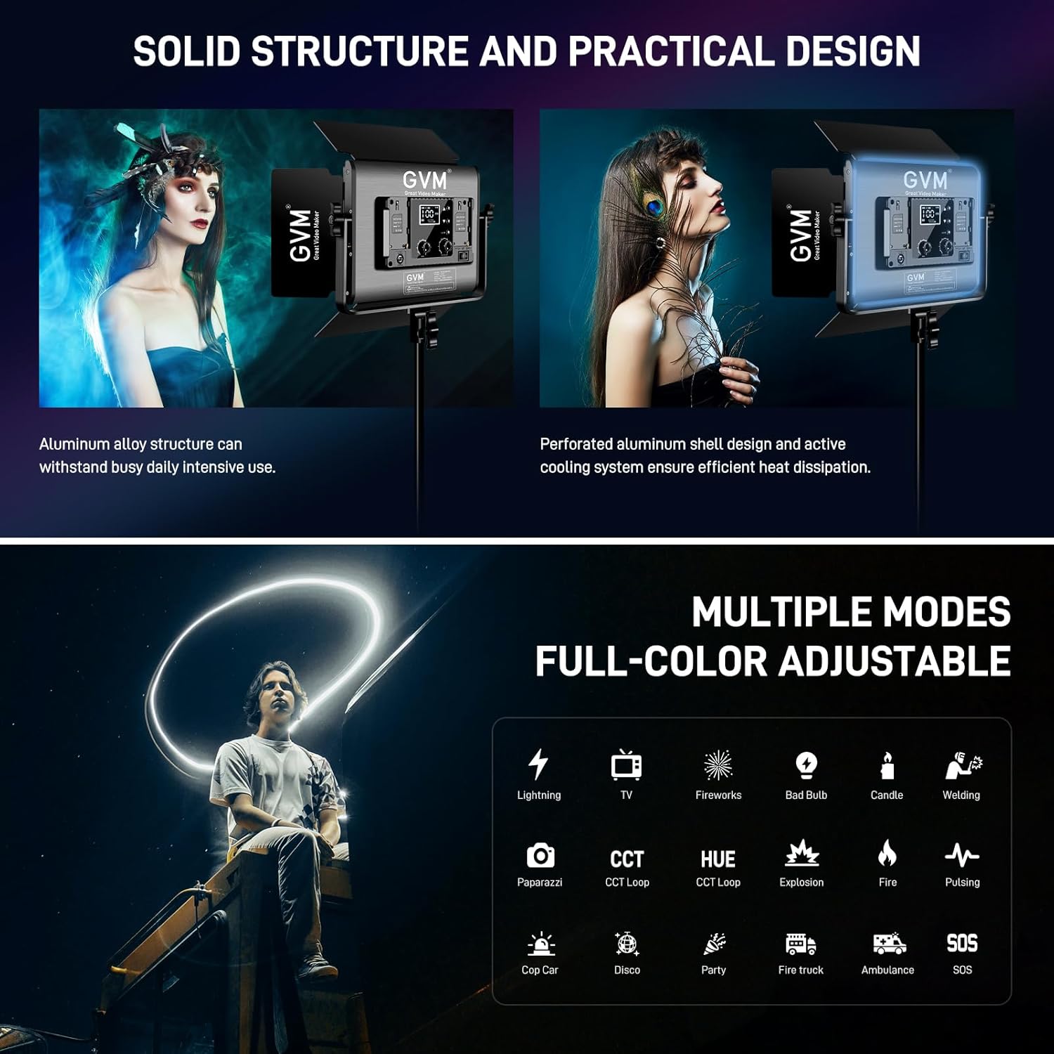 GVM RGB LED Video Light with Bluetooth Control, 60W Photography Studio Lighting Kit with Stands, 2-Packs 880RS Dimmable Led Panel Light for YouTube, Streaming, Gaming, 8 Applicable Scenes, CRI97