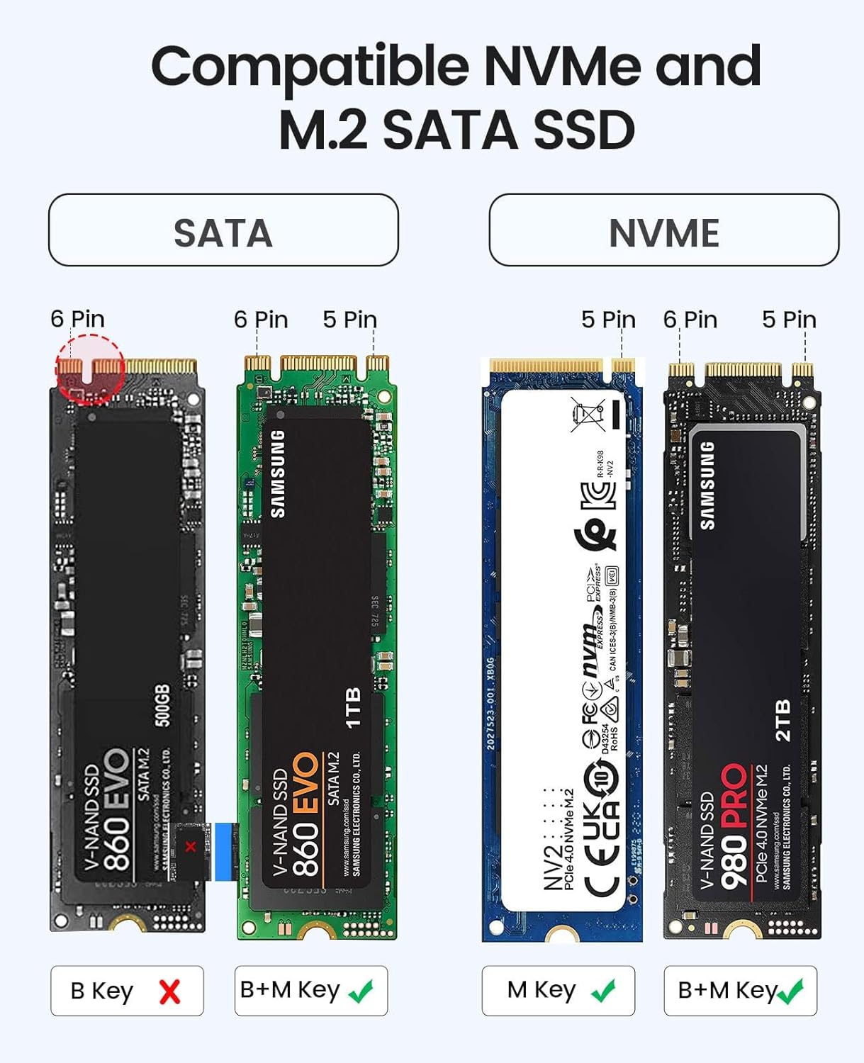 ORICO M.2 NVMe SATA SSD Enclosure Adapter Tool-Free, USB C 3.2 Gen 2 10Gbps NVMe, 5Gbps NGFF SATA PCIe M-Key(B+M Key) 2230/2242/2260/2280, Aluminum External M2 Reader Support UASP Trim- PWDM2-BL