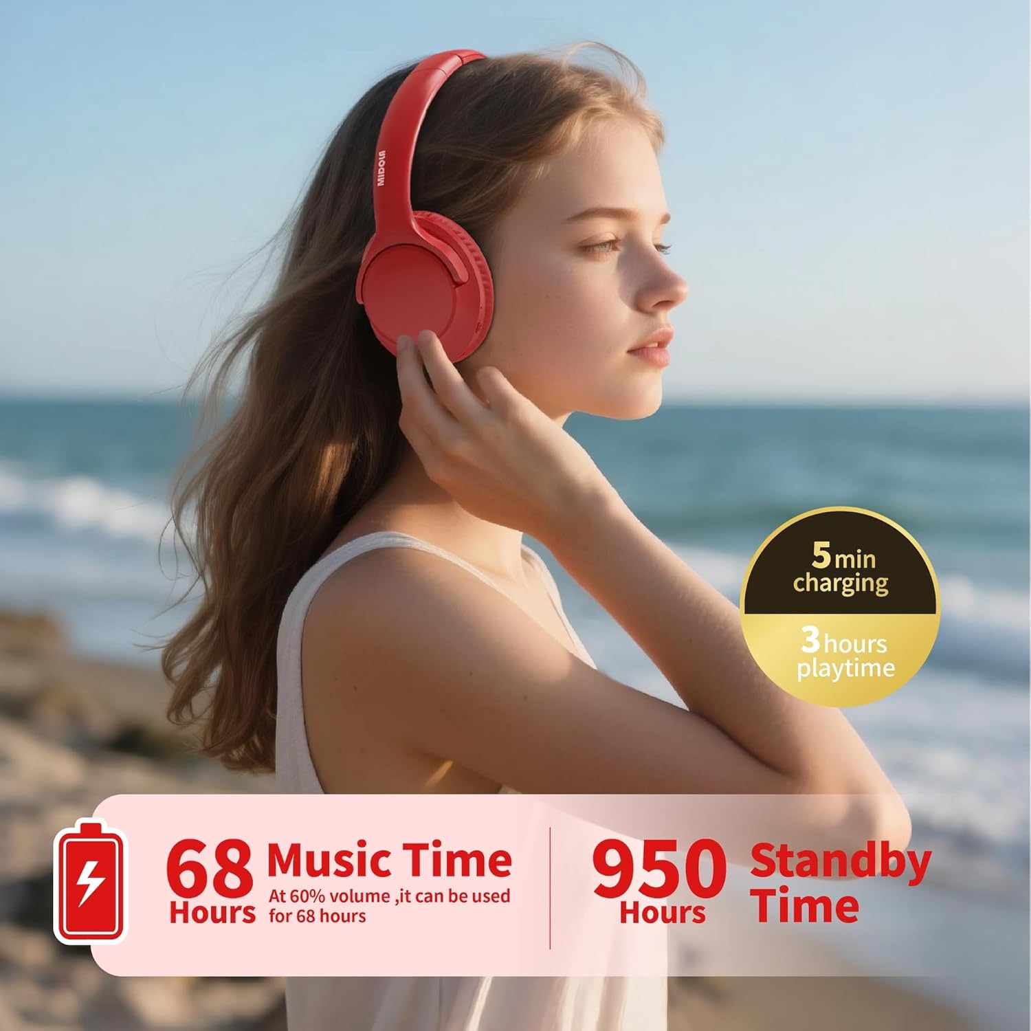 MIDOLA Bluetooth Headphones Over Ear 68H Playtime 6 EQ Wireless Headset with Microphone HiFi Stereo Foldable Lightweight Deep Bass for Travel Home Office Cellphone Red
