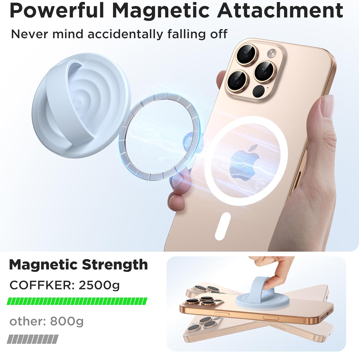 Magnetic Phone Ring Grip Holder, Silicone Finger Loop Grip, Compatible with MasSafe, Back of Phone for iPhone Pro Max/Plus/16/15/15/14/13/12 Series, Baby Blue