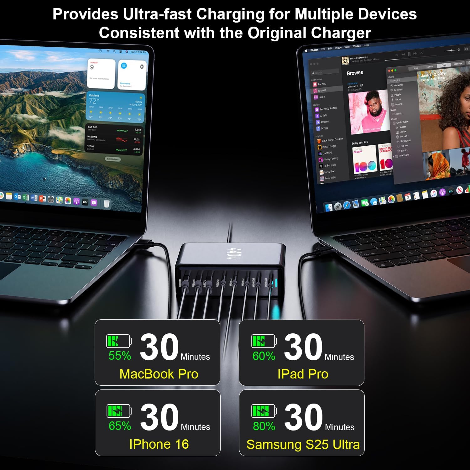 440W USB C Charger Block, 8-Port Fast USB Charging Station Dual PD 100W GaN Ⅲ Pro Charging Station For Multiple Devices, Laptop Charger Adapter Compatible with MacBook, DELL, iPad, iPhone, Samsung etc