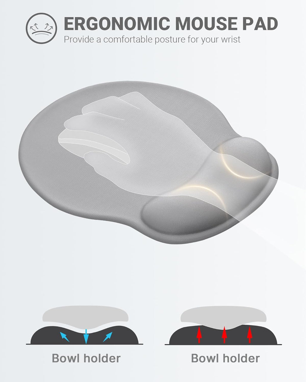 Ergonomic Mouse Pad Wrist Support, Comfortable Mouse Pad Wrist Rest, Relieve Wrist Pain Gel Mouse pad, Non-Slip Rubber Base Mousepad for Laptop, Computer, Prefect for Office & Home(Gray