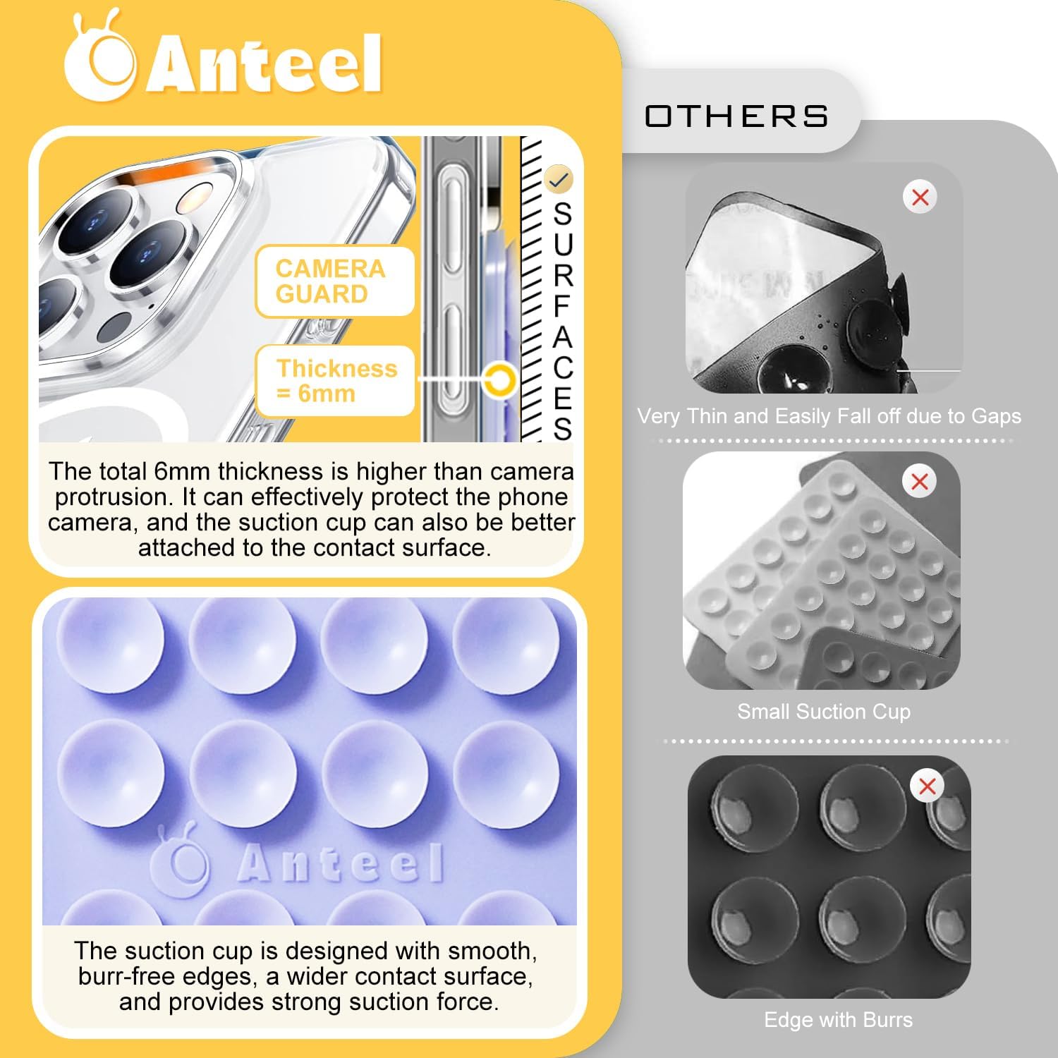 Anteel Medium-Sized Silicone Suction Phone Case Adhesive Mount, Enhanced Suction Power and Upgraded Thickened Sticky Phone Grip, Durable, Hands-Free Sticky Phone Holder, 2.28"x3.46" (Lavender)