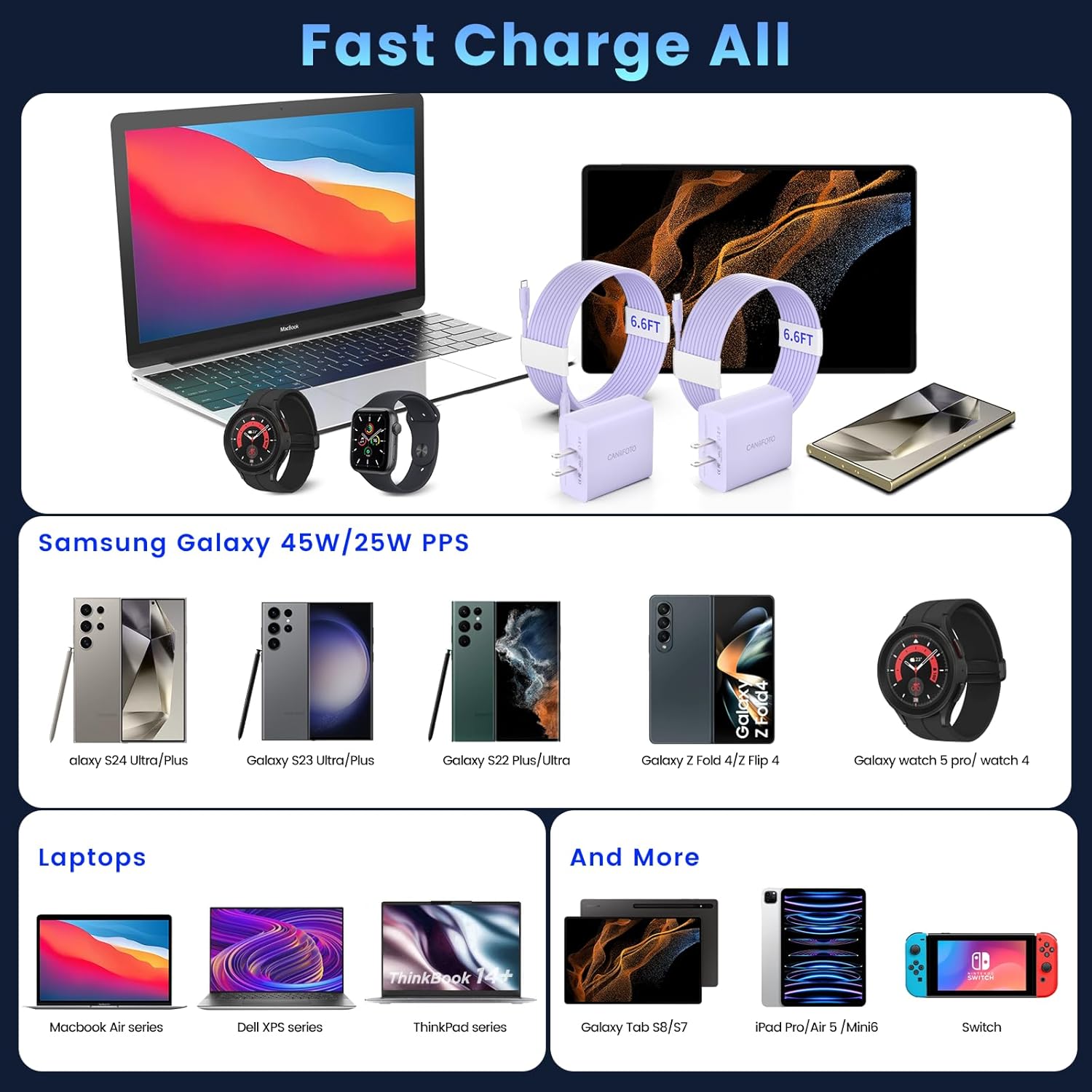 2Port 45W Super Fast Charger Type C, 2Pack 45W USB-C Charger Fast Charging for Samsung Galaxy S24 Ultra/S24+/S24/S23 Ultra/S23+/S22/S20/Note10+ with 2X 6.6ft Type C Cord (Purple)