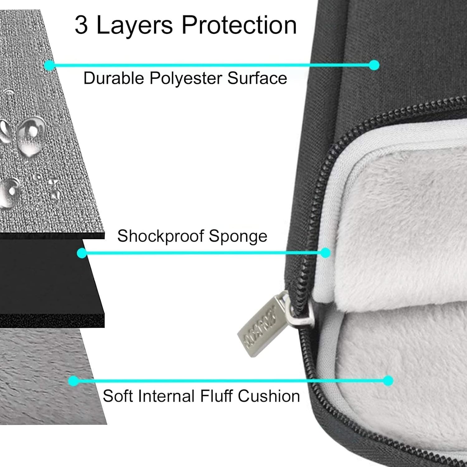 MOSISO Laptop Case 15 inch, 15 inch Laptop Sleeve Compatible with MacBook Air 15 M4 A3241 M3 A3114 M2 A2941 2025 2024 2023,Dell XPS 15,Polyester Vertical Computer Sleeve Bag with Pocket, Black