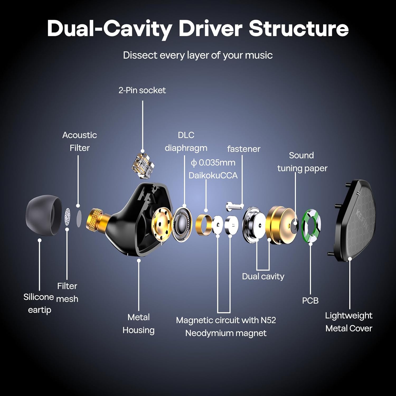Linsoul Kefine Klean in Ear Monitor,10mm DLC Diaphragm Dynamic Driver HiFi Earphones,Wired Gaming Earbuds,Replaceable Nozzles,Detachable Silver-Plated Cable for Audiophile (No Mic 3.5mm, Black)