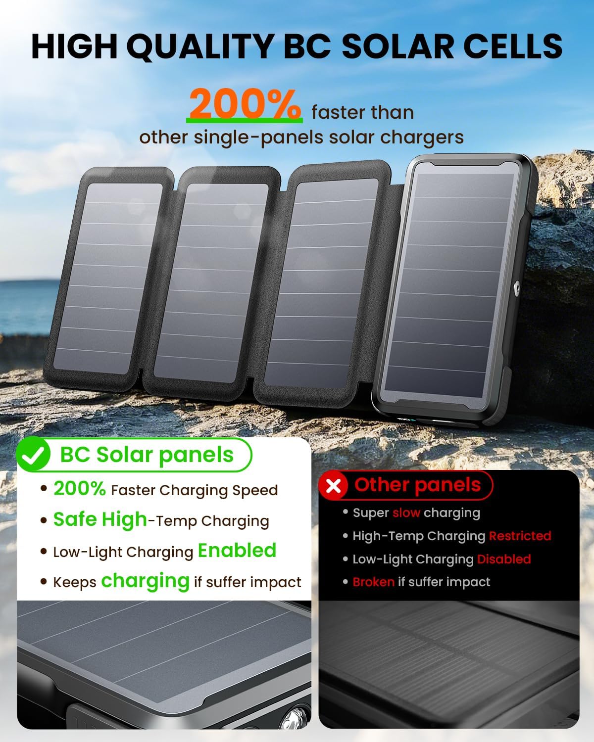 SOARAISE Wireless Solar Power Bank, 25000mAh Solar Charger with Built-in 3 Cables, Dual Outputs, 4 Solar Panels & 3 LED Flashlights, Portable Phone Charger for Outdoor Camping（Black）