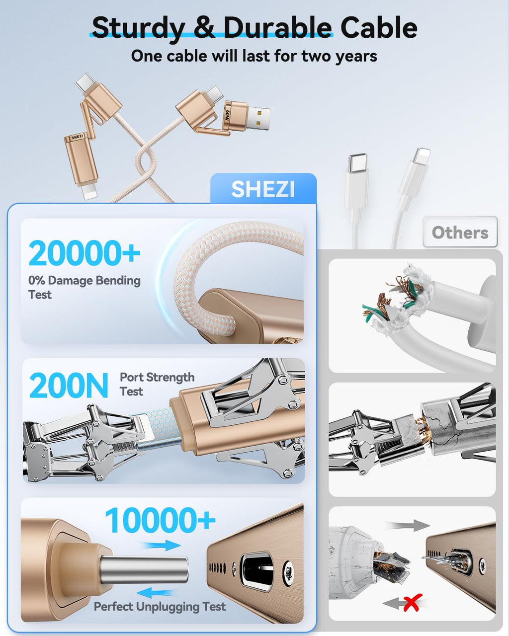 SHEZI 4-in-1 Compatible with USB C to Lightning Cable 60W Fast Charging &Data Transfer, Support to CarPlay & Android Auto,5FT Multi Cords Charger Combo for iPhone/iPad/Samsung/MacBook Cable, Titanium