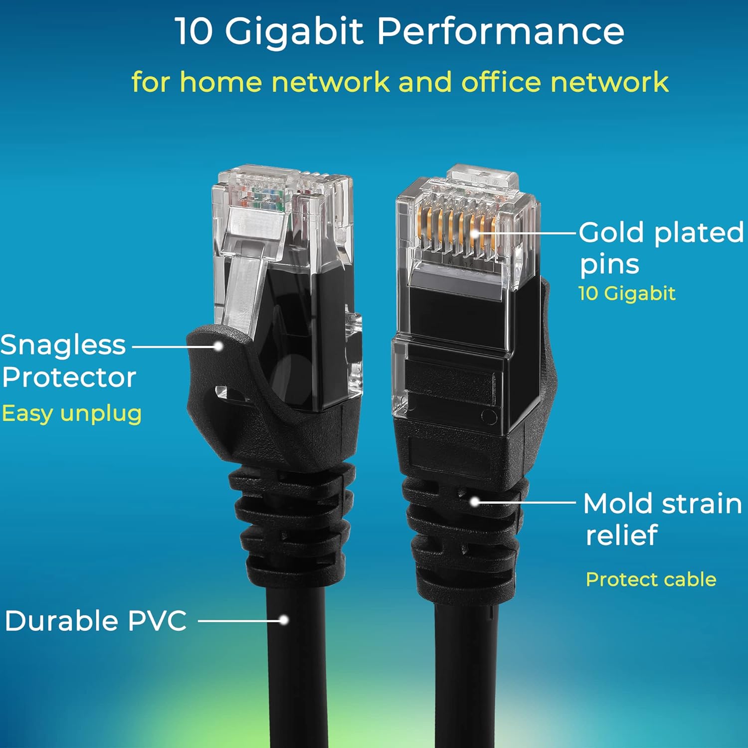 Rapink Patch Cables Cat6 1ft (48 Pack), Ethernet Patch Cable 10G, Cat 6 Patch Cable for Patch Panel to Switch, Flexiable Cat 6 Ethernet Cable with Gold Plated Black
