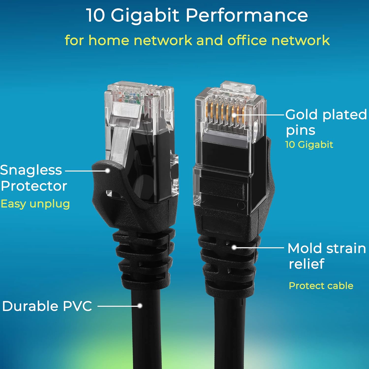 Rapink Patch Cables Cat6 10ft (24 Pack), Ethernet Patch Cable 10G, Cat 6 Patch Cable for Patch Panel to Switch, Flexiable Cat 6 Ethernet Cable with Gold Plated Black