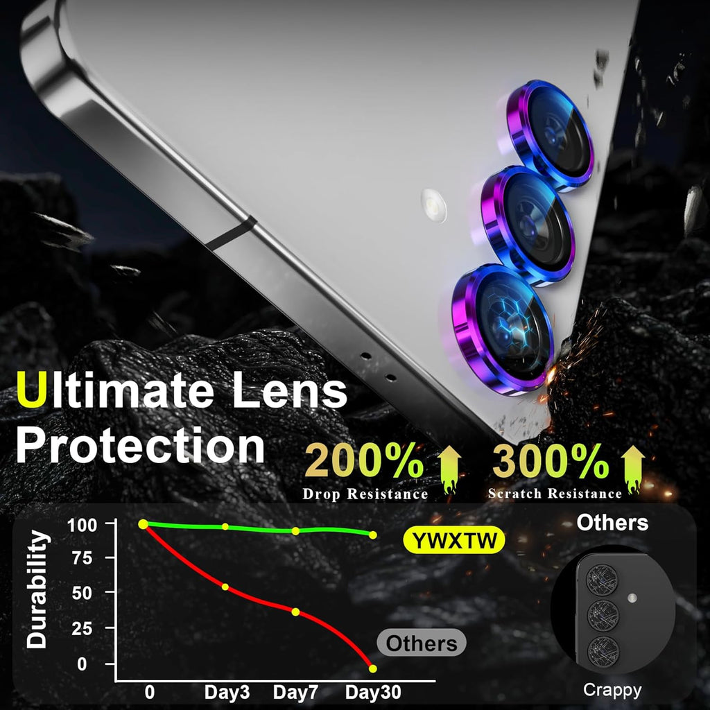YWXTW Camera Lens Protector for Samsung Galaxy S25+ Plus Accessories [1:1 Fit & Ultra Clarity] 9H Tempered Glass Metal Individual Ring Camera Cover Screen Protector, Case Friendly (Multi-Coloured)