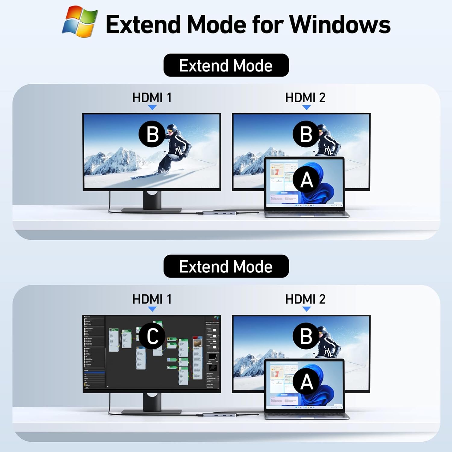 USB C Docking Station Dual HDMI Monitor, USB C to Dual HDMI Adapter with 2HDMI Ports, PD Charging, SD/TF, USB A&C 3.0 Ports, Laptop Docking Station for Dell XPS/HP/Lenovo/Surface/Yoga etc