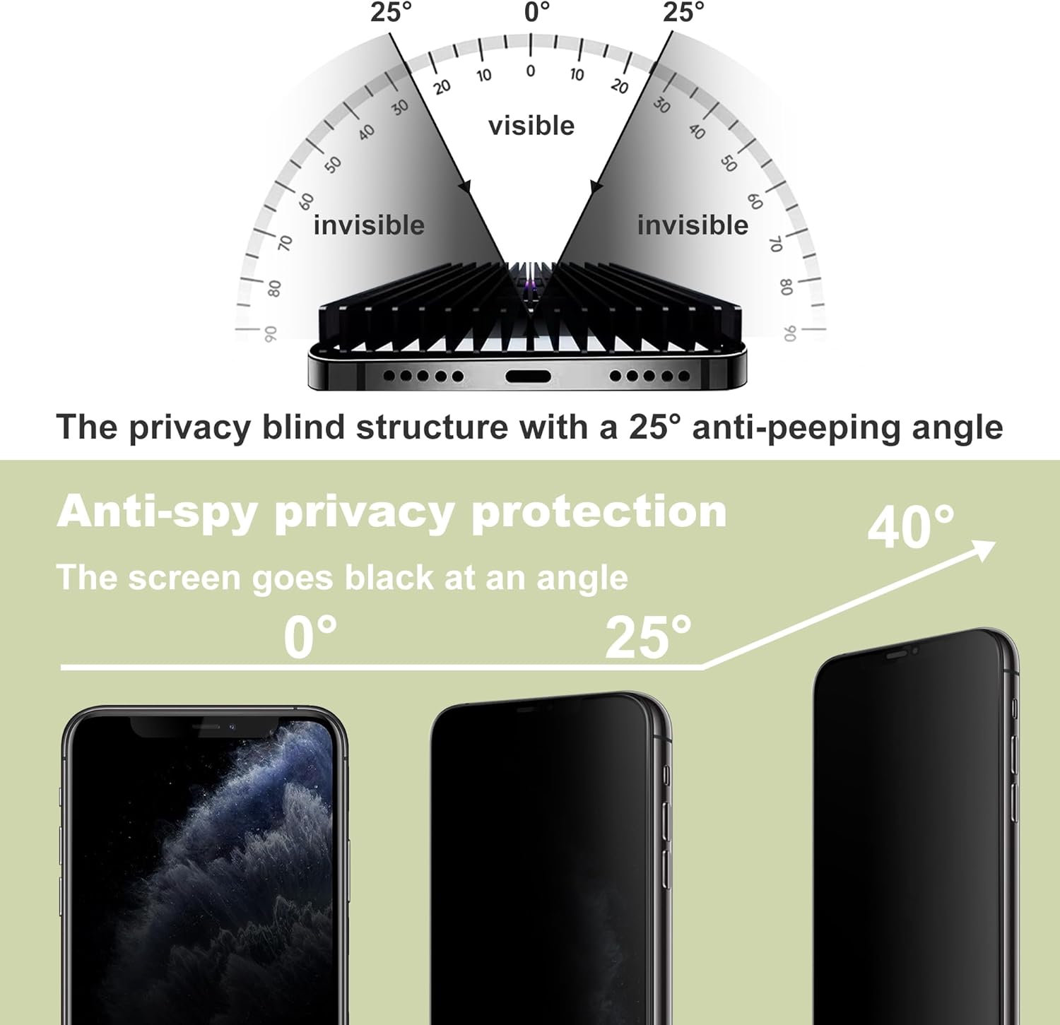 (2-Pack Anti-Spy Privacy Screen Protector for iPhone 11 Pro Max/XS Max(6.5-Inch),9H Tempered Glass,Full Coverage,Anti-Fingerprint,Auto Dust Removal,Bubble-Free,Easy Installation