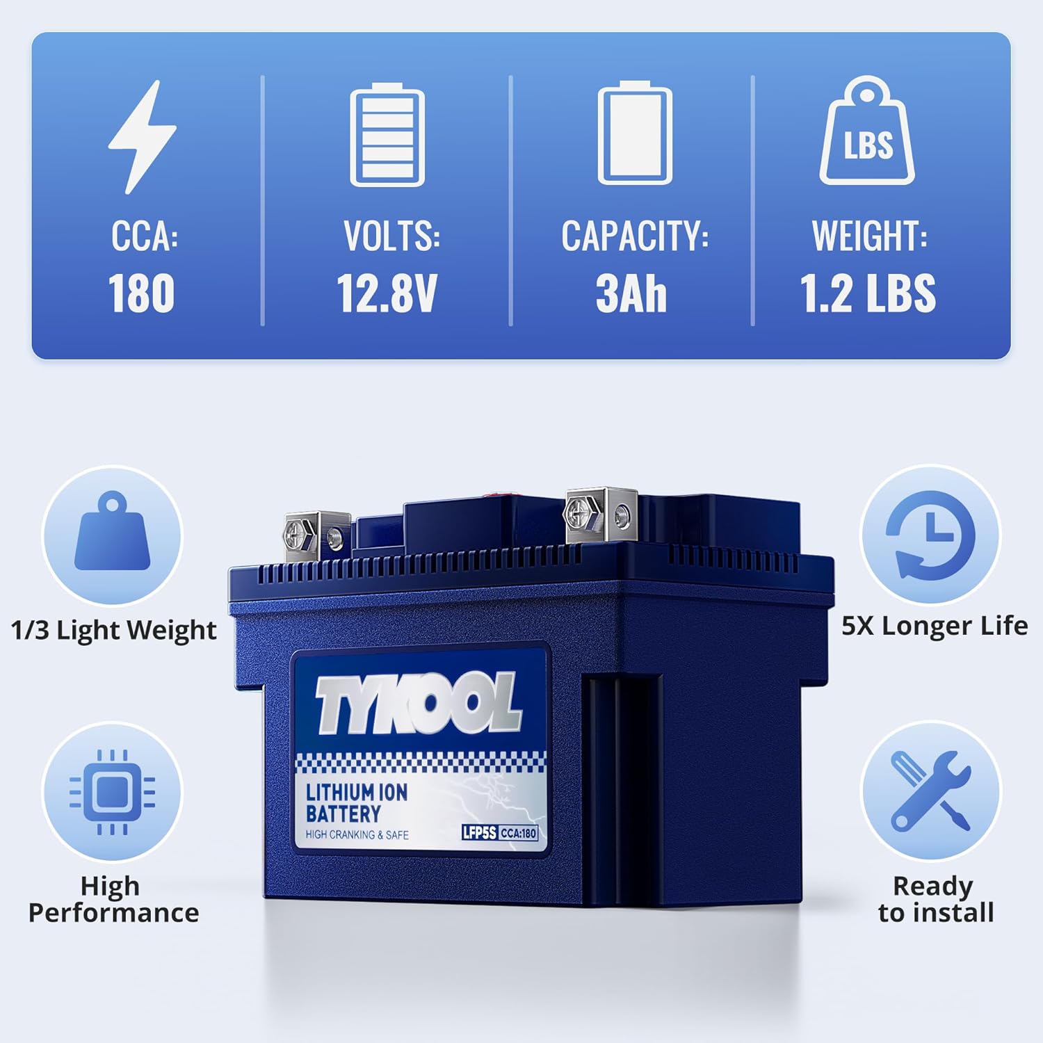 TYKOOL YTZ7S / YTX7L Lithium LiFePO4 Motorcycle Battery, 12 V 4 Ah,240 CCA,Built in BMS, Powersports Battery, for ATV,UTV,Jet Ski,Personal Watercraft,Snowmobile,Quad,Riding Lawn Mower, Tractors