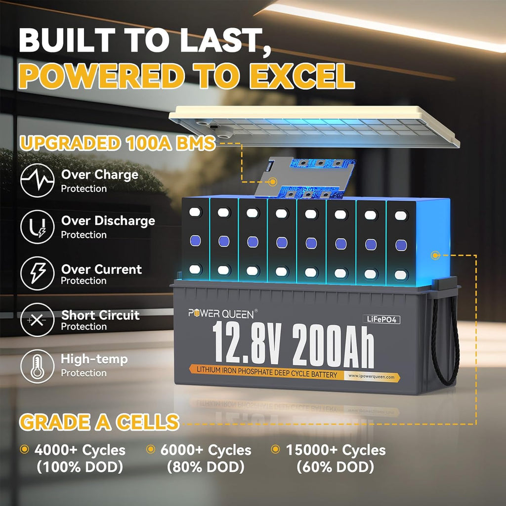 Power Queen 12V 200Ah LiFePO4 Battery with Built-in 100A BMS, 2560Wh Lithium Battery 15000+ Cycles, 10 Years Lifespan, Perfect for RV Camping, Solar Energy Storage, Back-up Power
