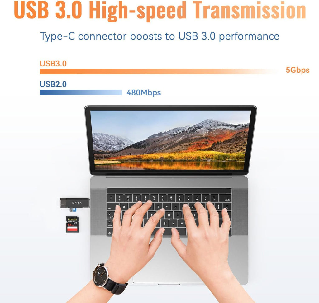 SD Card Reader USB 3.0 Dual USB A & USB C to Micro SD/SD Memory Card Adapter for SD/SDHC/SDXC, Compatible with Winodws, MacBook Pro/Air, iPhone 15 Pro/Max, Android (SD Card Not Included)