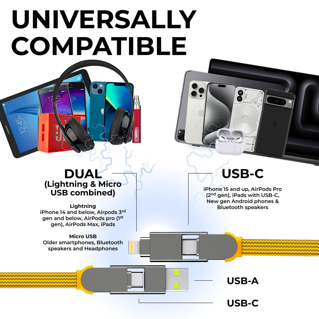 Rolling Square inCharge XL 30 cm - USB-C Cable, Universal Smartphone Cable, Gift for Men, 6-in-1 Universal Charger for Smartphones, Technical Gadget, Yellow, Lightning Cable 100W