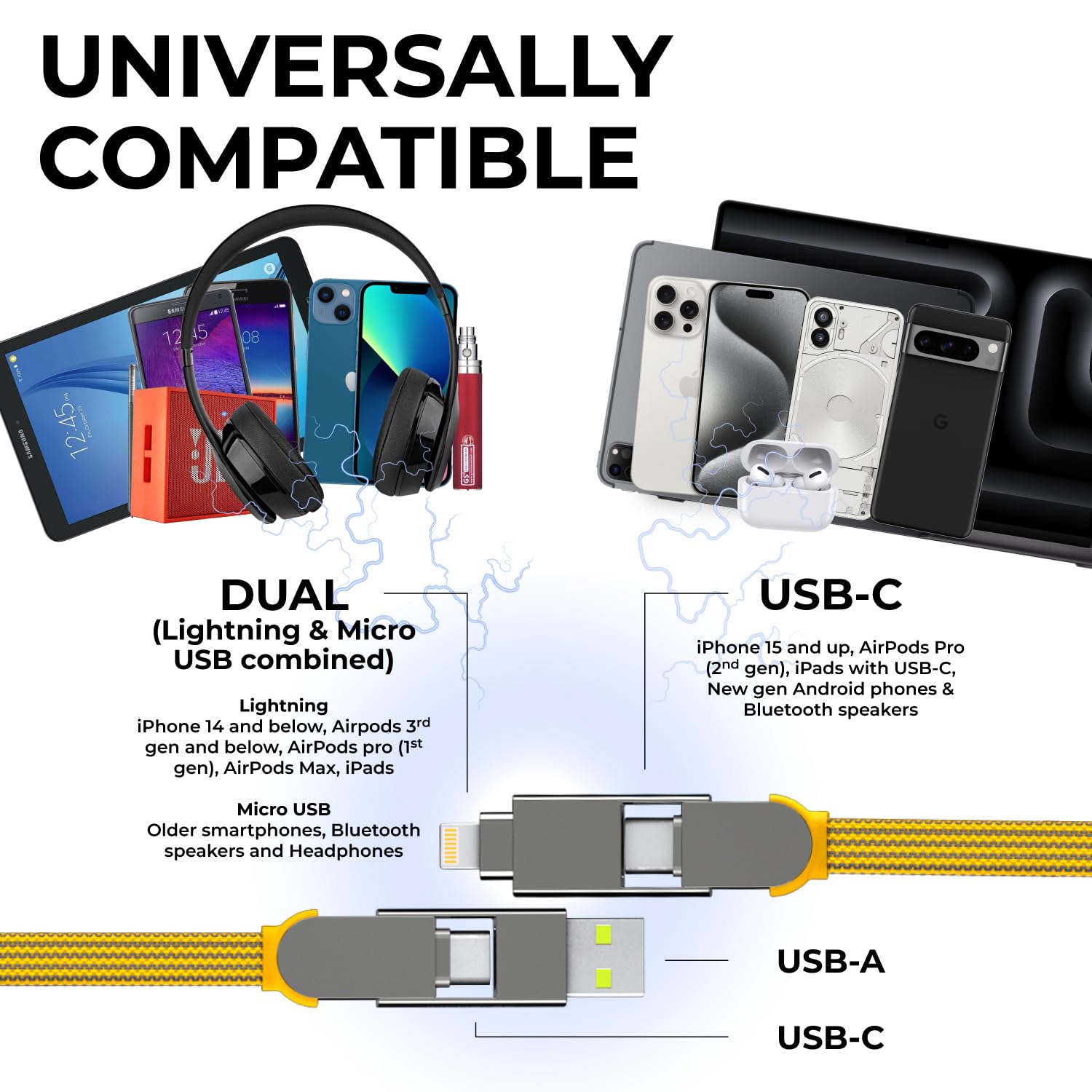 Rolling Square inCharge XL 30 cm - USB-C Cable, Universal Smartphone Cable, Gift for Men, 6-in-1 Universal Charger for Smartphones, Technical Gadget, Yellow, Lightning Cable 100W