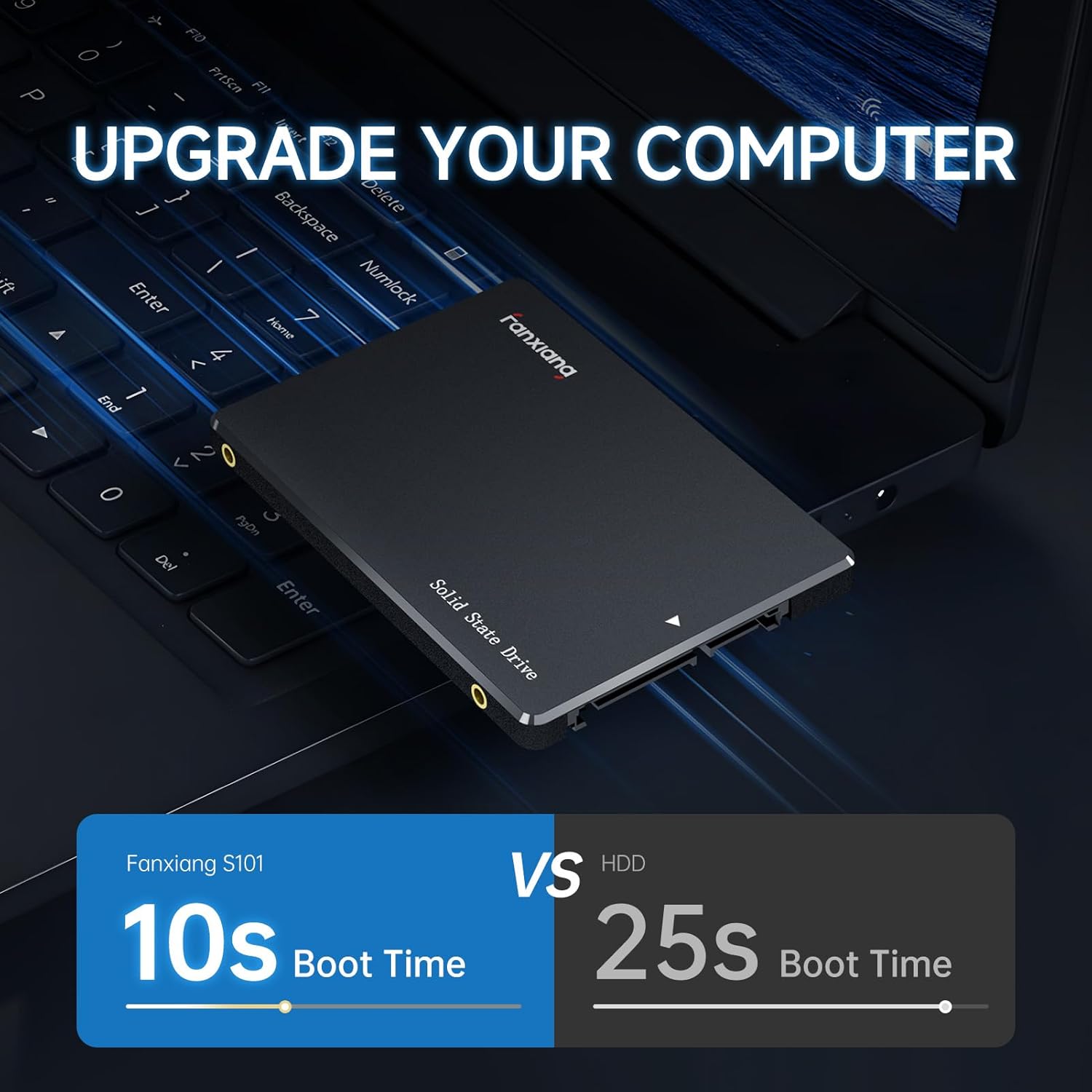 S101 1TB SSD SATA SSD 1TB Internal Solid State Drive SATA III 6Gb/s 2.5" SSD, UP to 550MB/s, 3D NAND TLC, Upgrade Laptop PC and Desktops