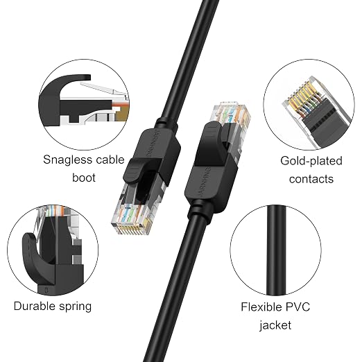 Cat 6 Ethernet Cable 250 ft, Indoor/Outdoor 26awg UTP High Speed 10Gbps - Image 2