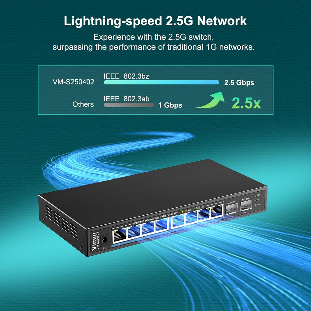 10 Port 2.5G Switch Unmanaged, VIMIN 8X 2.5G Switch Base-T Ports+2X 10G SFP Port, 80Gbps Switching Capacity, IEEE802.3, Metal Housing, Fanless, Work for 2.5Gbps NAS, Wireless AP & PC