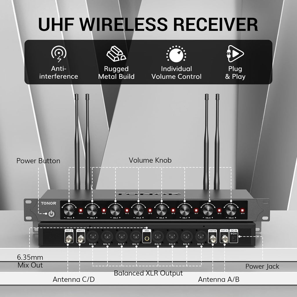 TONOR Wireless Microphones System with 8x12 Channels Headset/Lavalier Lapel Mics, Bodypack Transmitter, Receiver, 295ft UHF Range for Church Conference Performance Singing Karaoke PA Speaker Mixer