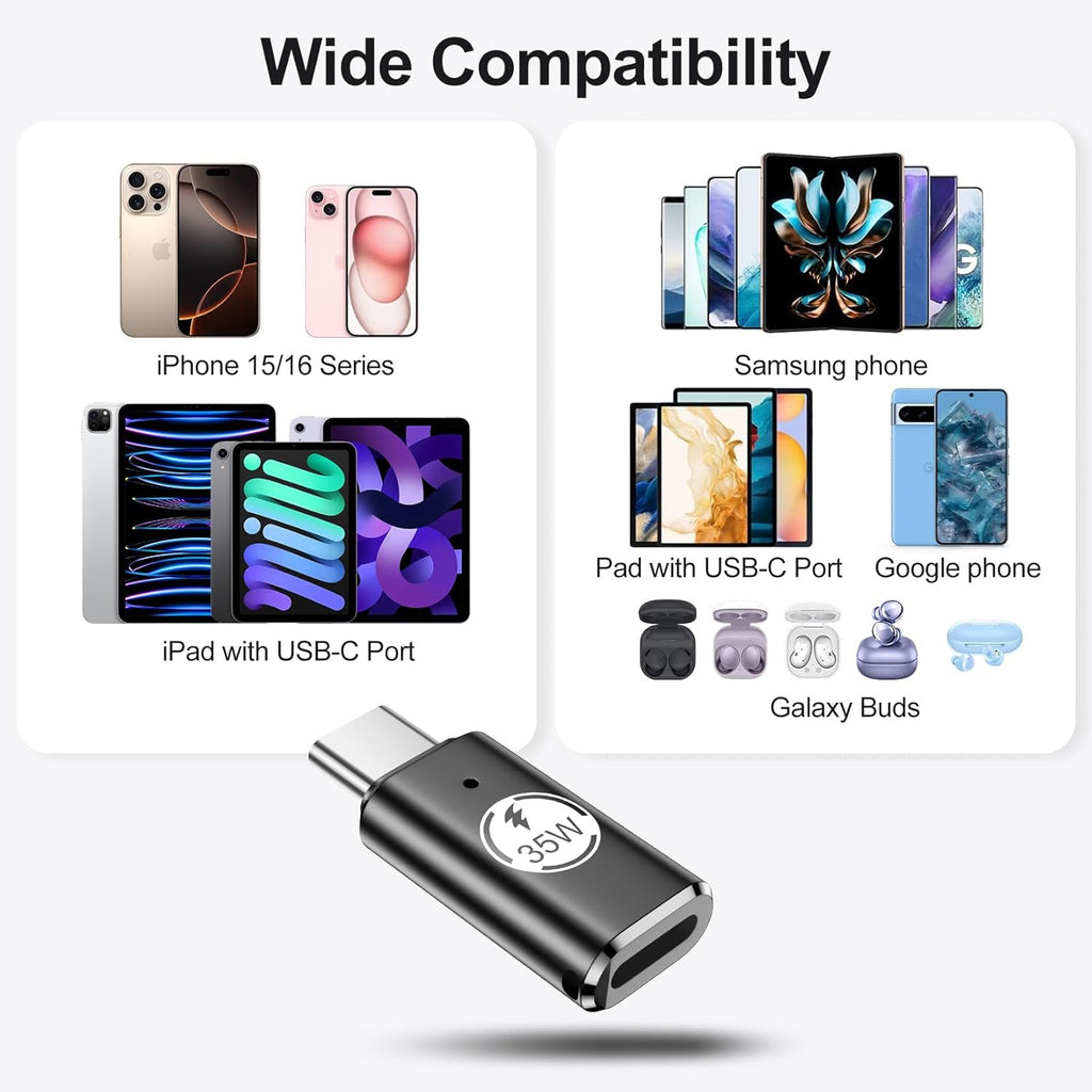 Temdan Lightning to USB C Adapter (2 Pack) for iPhone 15/16 Pro/16 Pro Max/16 Plus,Type C Charger Connector,Support Charging & Data Transfer,for iPhone 15/16 Charger Adapter Not for Audio/OTG-35W
