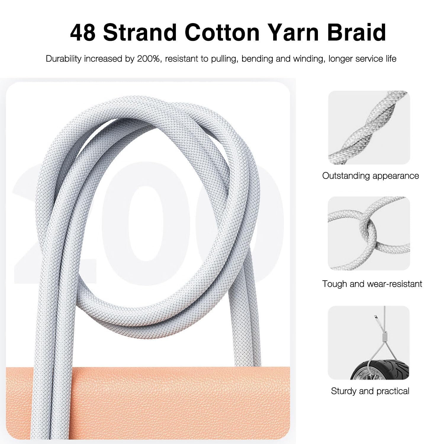 1.5FT Short IPhone 17/16E/16/15 Woven Cable, USB A to USB C CarPlay Charger Cable for iPhone 17Air, 15 16 17 Pro Max, 15/16 Plus,iPad 10th Gen,iPad Pro 12.9/11, Air 5th/4th Gen, Mini 6th Charging Cord