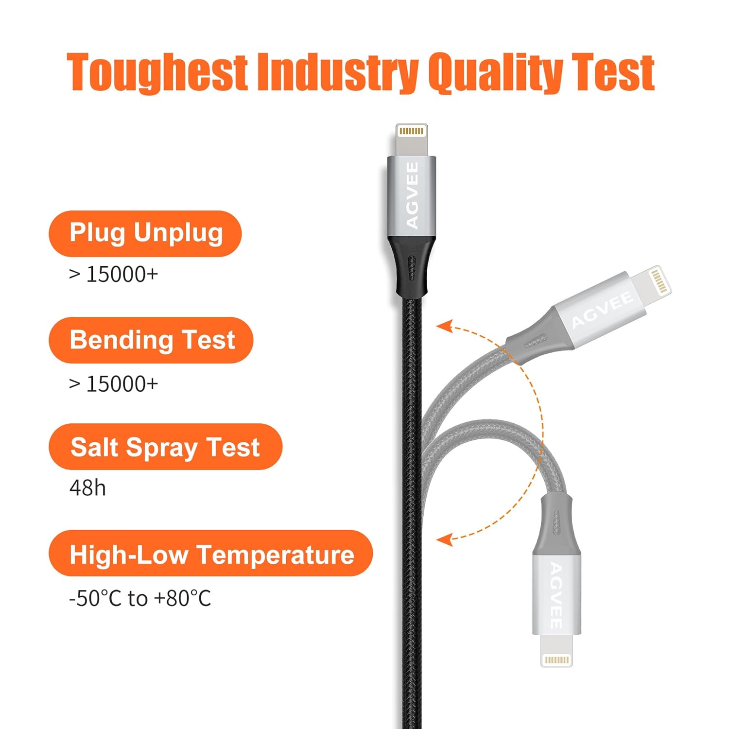 AGVEE 2 Pack 1ft Lightning Extension Cable, Braided Female to Male Extender Full Function Cord Compatible with iPhone iPad, Data Sync Video Audio & Charging Connector Adapter, Dark Gray