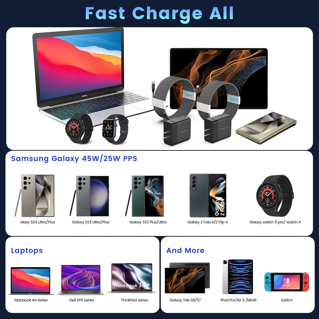 2Port 45W Super Fast Charger Type C, 2Pack 45W USB-C Charger Android Phone Charger Fast Charging for Samsung Galaxy S24 Ultra/S24+/S24/S23 Ultra/S23+/S22/S20/Note10+/Tab S9 with 2X 10ft Type C Cord