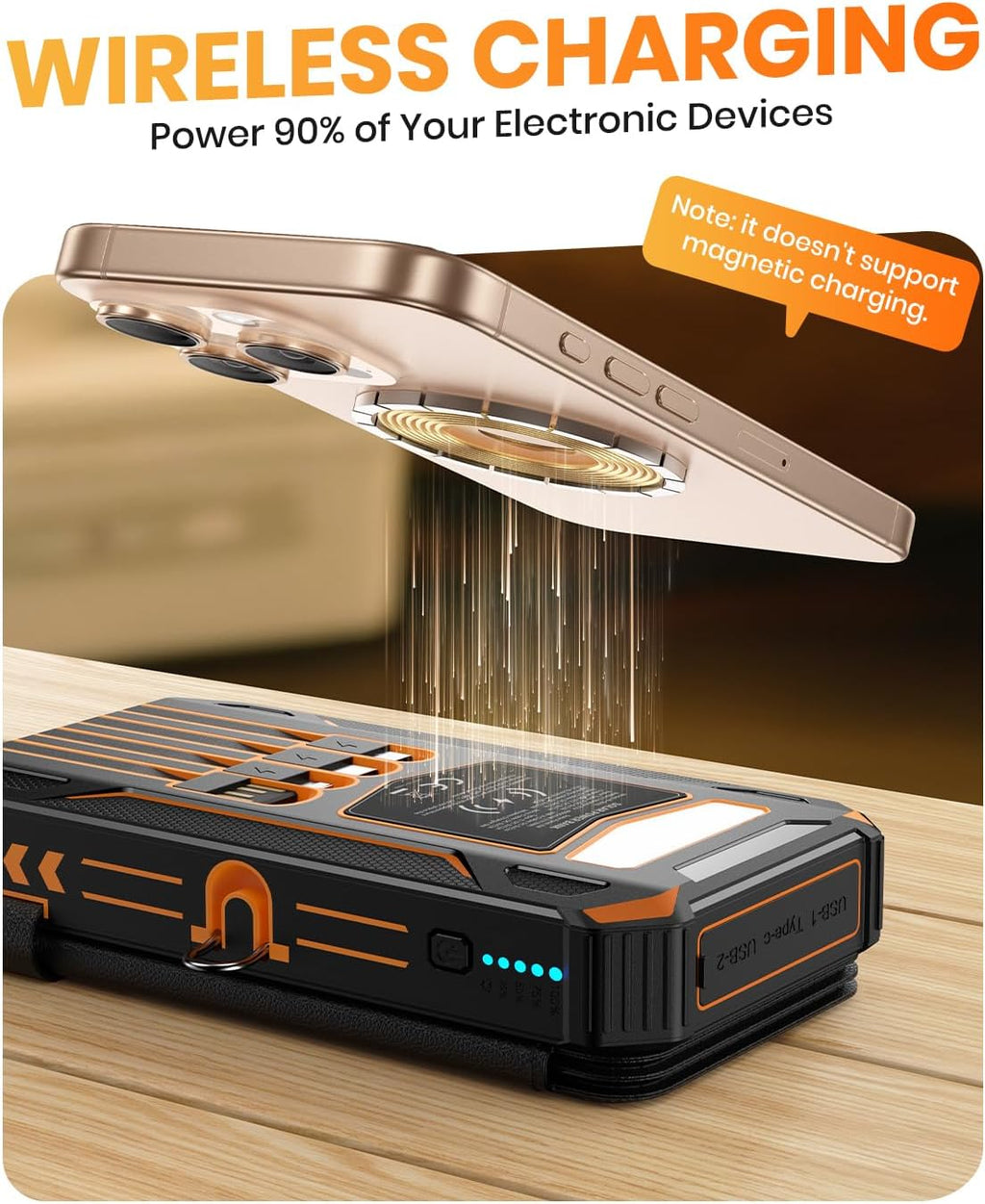 SOARAISE-Solar-Charger-Power-Bank - 48000mAh Wireless Portable Charger Built-in 4 Cables and 4 Solar Panels, PD QC 3.0 Fast Charging USB C Battery Pack with Flashlight for Camping Travel
