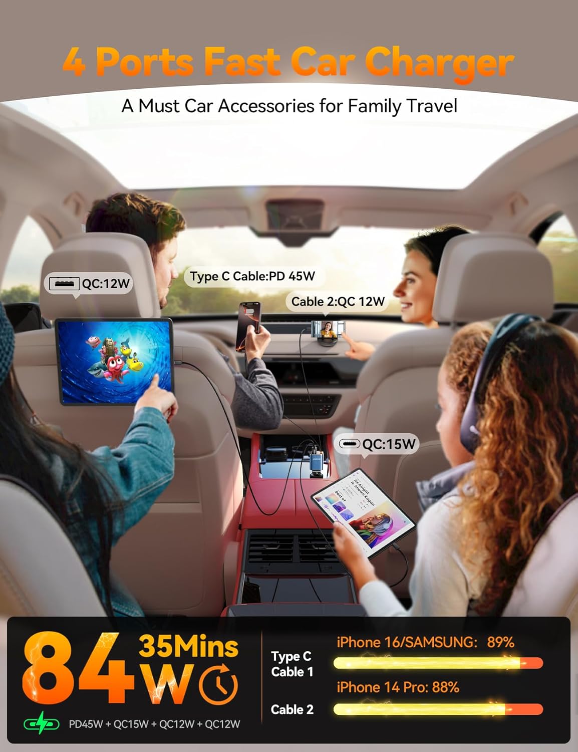 [2025 Ultra-Compact] Retractable Car Charger USB C 84W Car Accessories Adapter for iPhone 16 Fast Charging, Car Travel Essentials Gifts for Women Men, Car Phone Charger for iPhone 16e 15 Pro Max, Blue