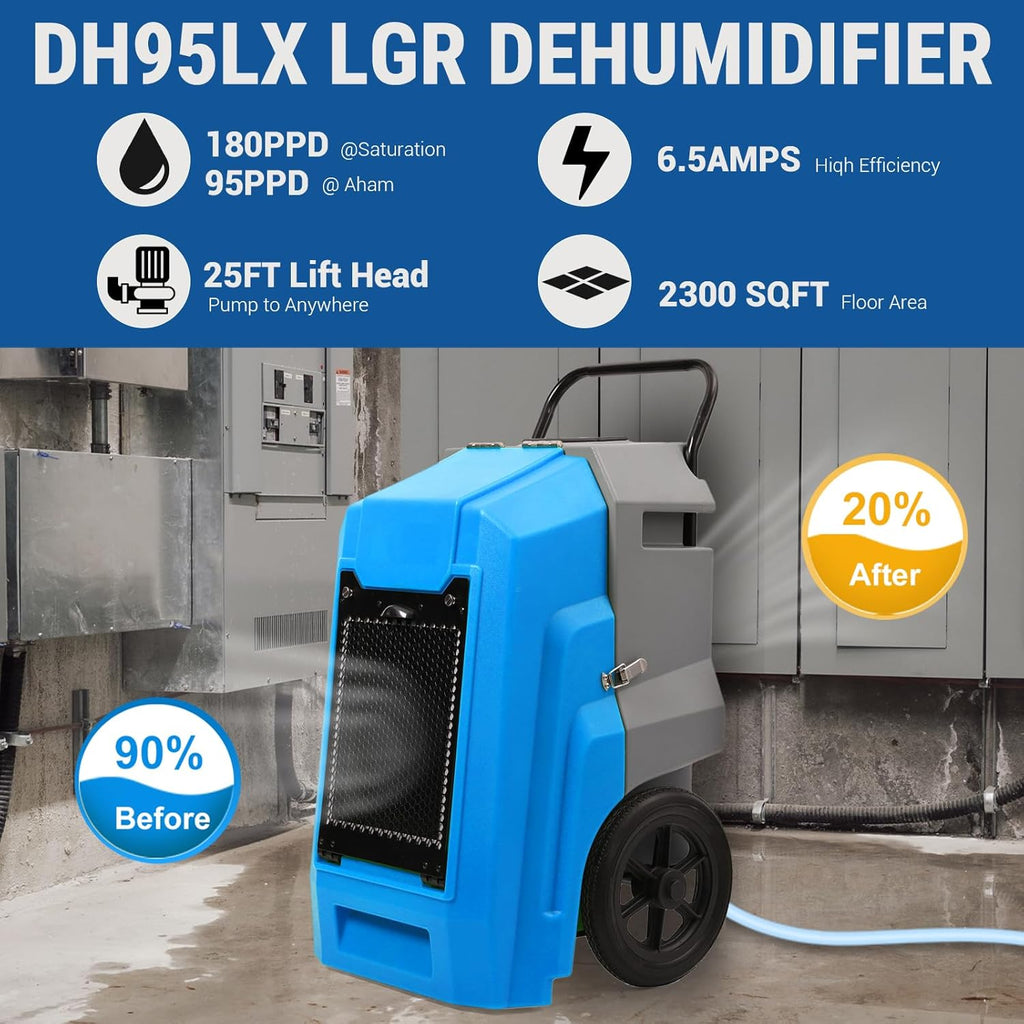 MOUNTO Water Damage Restoration Combo Package Deals (20xAir Mover, 4x Air Scrubber, 4x LGR Dehumidifiers)