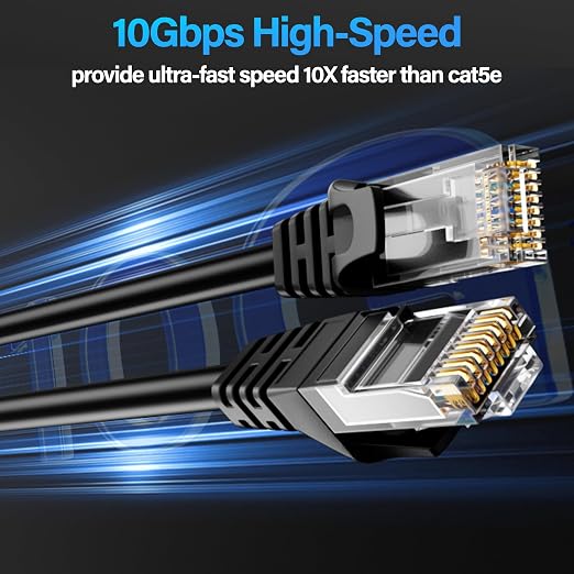 Cat6 Ethernet Cable 10Gbps 3 ft, UTP Ethernet Cable Cat 6, Flexible Bare Copper - Image 2