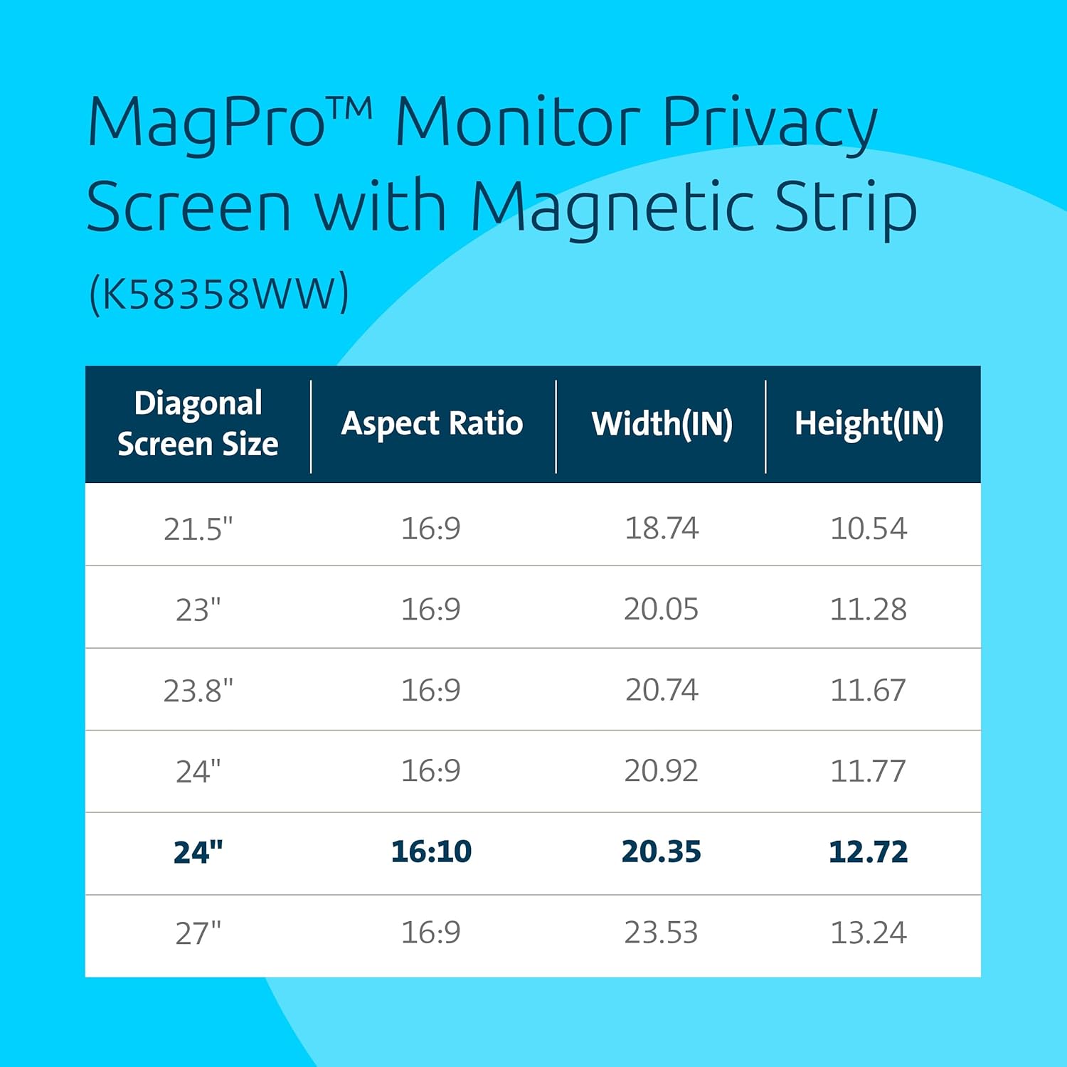 Kensington MagPro 24 Inch Magnetic Computer Privacy Screen for Desktop, Removable 16:10 Computer Privacy Filter, Anti-Glare Blue Ray Reduction, Compatible with Slim Bezel Monitors, K55423WW