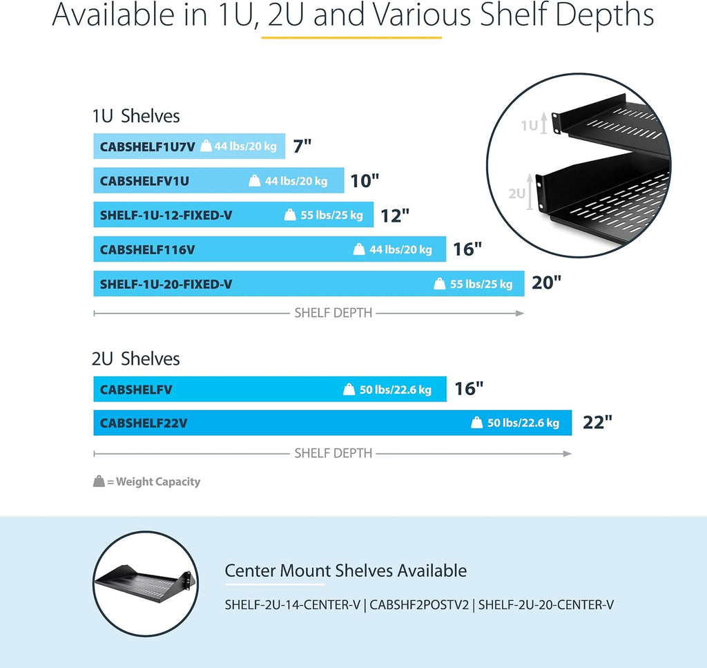 StarTech.com 2U Server Rack Shelf - Universal Vented Rack Mount Cantilever Tray for 19" Network Equipment Rack & Cabinet - Heavy Duty Steel - Weight Capacity 50lb/23kg - 22" Deep Shelf (CABSHELF22V)