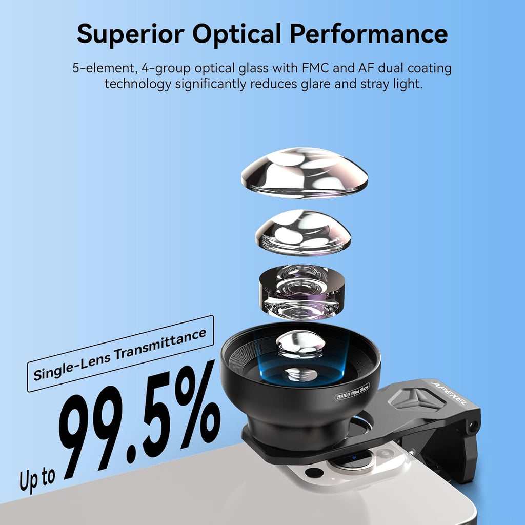 Upgraded Professional Macro Lens for Smartphone, HB100U Macro Photography Lens for iPhone, Aluminum Phone Camera Lens Kit with Universal Clip. Phone Lens Attachment Fit for iPhone, Android Phone.
