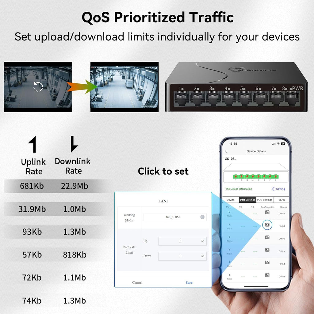 8-Port Gigabit Easy Smart Managed Ethernet Switch | Plug & Play Network Hub with VLAN, QoS, Port Mirroring | Fanless Design | Desktop/Wall Mount for Home/Office